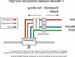 You are presented with a large collection of electrical schematic circuit diagrams for cars, scooters, motorcycles & trucks. Diagram Gas Club Car Wiring Diagram 1989 Full Version Hd Quality Diagram 1989 Neurondiagram Ipabromacapitale It