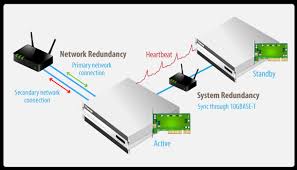 Thecus NAS: Empowering Professionals. Rackmount NAS, Tower NAS, SMB NAS,  SOHO NAS