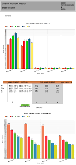 48 All Inclusive Ammo Chart