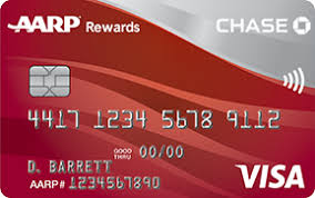 Amazon store card and amazon secured card promotional financing; Aarp Credit Card Login Payment Customer Service Proud Money