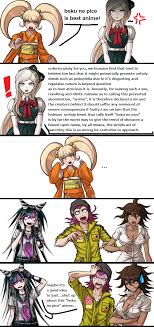1.348 pico yang bersemangat dan banci bekerja di kedai kopi kakeknya, café bebe, untuk musim panas. Sonia Says No To Boku No Pico By Nightmarefoxy111 On Deviantart