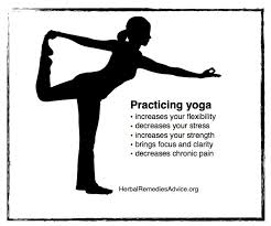 Yoga trains our mind and body to find a healthy balance within our nervous system, or in other words to help our bodies find homeostasis. Human Nervous System