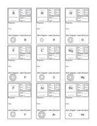 We did not find results for: Periodic Table Basics Worksheet Answers Promotiontablecovers