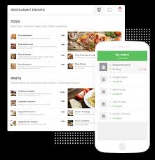 El rinconcito tacos, empanadas and more (774 saint johns pl) 64 ratings. Sistema De Pedidos Y Delivery Para Restaurantes
