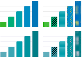 Designing Ui With Color Blind Users In Mind Secret Stache