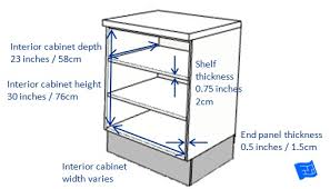 However you should always work with the dimensions that are supplied by your kitchen cabinet manufacturer. Kitchen Cabinet Dimensions