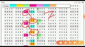 Lembar Isian Pasaran Togel Hongkong Lalu Prediksi Pengeluaran Hk Prize 2020 Hacked By Bobby 20