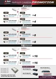 Looking for home security installation ? 86 Hong Kong Ideas Handyman Services Korea Travel Air Conditioner Service