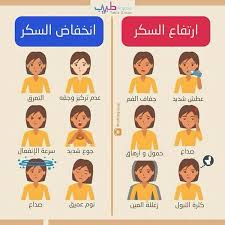 Pin By Mayar Mershed On معلومه صحية Health And Nutrition Health Health And Beauty Tips