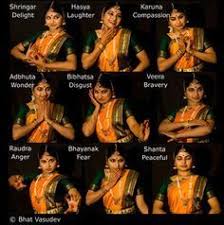 Check spelling or type a new query. Bharathgyanblog Indian Classical Dance Indian Dance Dance Of India