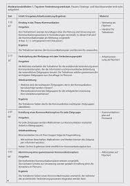 Worauf die führungskraft im gespräch unbedingt achten sollte, ist: Qualifizierung Springerlink