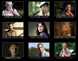 The Walking Dead D D Alignments Alignment Charts The Walking Dead Alignment Charts Twd Characters