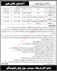 Civil Court Rawalpindi Jobs 2015 October Tameel Kuninda Khakroob Mali Latest Jobs In Pakistan Jobs In Pakistan Job Ads Job