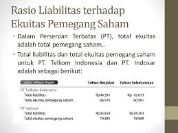 Check spelling or type a new query. Contoh Soal Dan Jawaban Ekuitas Pemegang Saham Berbagi Contoh Soal