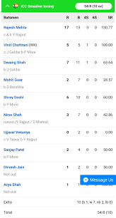 Latest live cricket score 2021 today for all cricket matches including live cricket score and match scorecard for t20, odi and test cricket matches. Taipei T10 League Pool 2 Qualifiers Day Report Scorecards Match Result