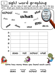 The planned curriculum for this age group has first grade teachers challenging their students to learn more and build on skills introduced in kindergarten. Pin By Katie Ulmer On School High Frequency Words Activities Reading Wonders High Frequency Words