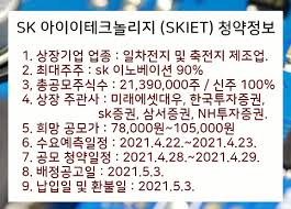 2차 전지 분리막 전문회사로, 공모 규모는 약 2조3000억원이다. Sk ì•„ì´ì´í…Œí¬ë†€ë¡œì§€ ìƒìž¥ ì£¼ê´€ì‚¬ ê³µëª¨ì£¼ ì¼ì •
