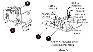 You will need adobe acrobat reader to view the documents. Ezgo Powerwise Charger Installing The Input Control Board
