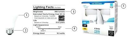 Led Light Bulb Brightness Chart Beyondmarketinginc Co