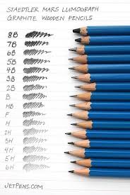 Bleistifte Zeichnungen Stifte Zum Zeichnen Zeichnen Mit Bleistift Zeichnen Anleitung