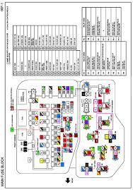 Important notes about this manual keep this manual in the glove box as a handy reference for the safe and enjoyable use of your mazda. 2007 Mazda Cx9 Fuse Diagram Fusebox And Wiring Diagram Cable Lot Cable Lot Sirtarghe It