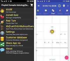 Horoscope Kannada Subscribe Supersoft Prophet Apk Download
