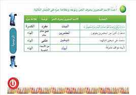 مرحبا بكم في قناة لغة الضاد وهى قناة تعليمية لكافة مراحل التعليم يستطيع المتابع للقناة أن يجد كل ما يبحث عنه فى عالم اللغة العربية. Ø£Ø­Ø¯Ø¯ Ø§Ù„Ø§Ø³Ù… Ø§Ù„Ù…Ø¬Ø±ÙˆØ± Ø¨Ø­Ø±Ù Ø§Ù„Ø¬Ø± Ø§Ù„Ù…ÙƒØªØ¨Ø© Ø§Ù„ØªØ¹Ù„ÙŠÙ…ÙŠØ©