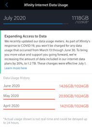 If you run a business, the option to personalize checks provides a vital opportunity to reinforce a brand or show your support. Top Cable Internet Provider Review 2021 Reviews Org