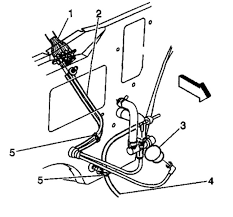 Visit carid for gmc safari heater control valves! Wiring Diagram For 1999 Chevy Express Van Diagram Base Website Express Van Veediagramtemplate Preseren It