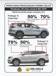 Thakib muhaimin.посмотреть клип и скачать бесплатно cermin gelap 2019 peraturan baru jpj boleh. Undang Undang Cermin Gelap Jpj Cermitok