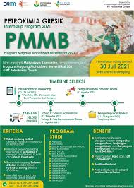 Loker rs petrokimia gresik 2020. Petrokimia Gresik