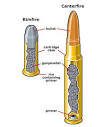 Why is it said that the .50 BMG bullet is 12.7mm? Is the bullet ...