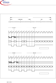 R?mun?ration de fin de formation (rff). Peb Pef 20321 Datasheet By Infineon Technologies Digi Key Electronics