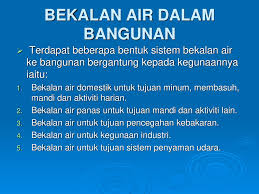 Penggunaan air kediaman di u.s. Water Supply System What You Should Know Ppt Download