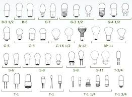 Watt Type B Bulb Need To Replace Light Bulbs A A19 Vs A15 Base