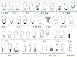 watt type b bulb need to replace light bulbs a a19 vs a15 base