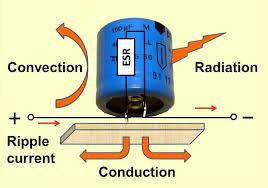 Difference Between Conduction Informative Heat Transfer