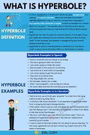 Hyperbole Definition And Examples Of Hyperbole In Speech Literature 7esl Learn English Vocabulary Essay Writing Skills English Writing Skills