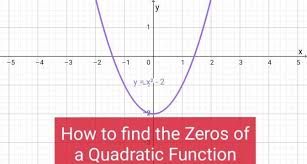 How To Find The Zeros Of A Quadratic Function 4 Best Methods In 2020 Quadratics Quadratic Functions Calculus
