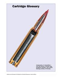 Image result for Wax Color 1908 Military