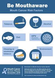 Pin On Oral Cancer