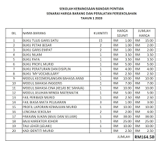 Alat tulis dan kelengkapan pejabat. Makluman Penjualan Buku Alat Tulis Sk Bandar Pontian Facebook