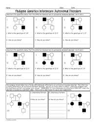 It allows the students to practice the following types of p Pedigree Genetics Practice Problem Biology Homework Worksheets Tpt