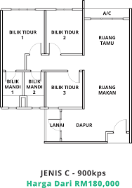 We did not find results for: Danau Ria Gamuda Gardens
