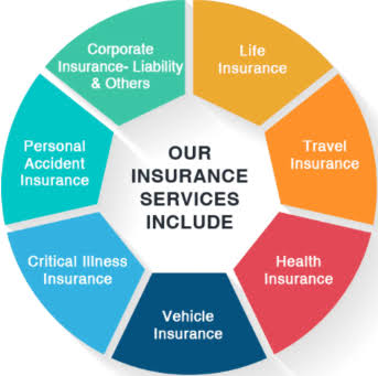 Car Insurance product image