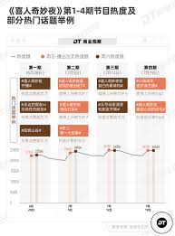2024最受欢迎人设：“喜人”-腾讯新闻