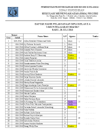 Untuk bisa membuat sebuah daftar hadir dalam bentuk online, maka anda tentunya membutuhkan sebuah panduan tentang bagaimana cara untuk bisa membuat daftar hadir secara online. Copy Of Daftar Hadir Peserta Mpls Hadi Siswanto Academia Edu