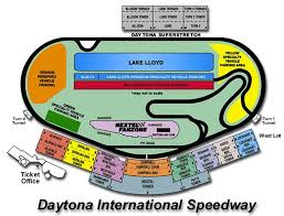 sportscar worldwide daytona international speedway