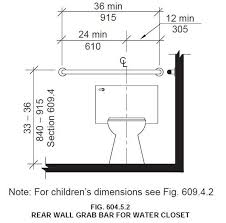 Image result for Handic 36