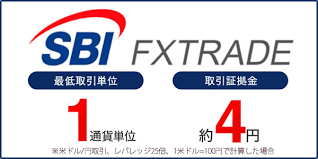 「SBIFX」の画像検索結果
